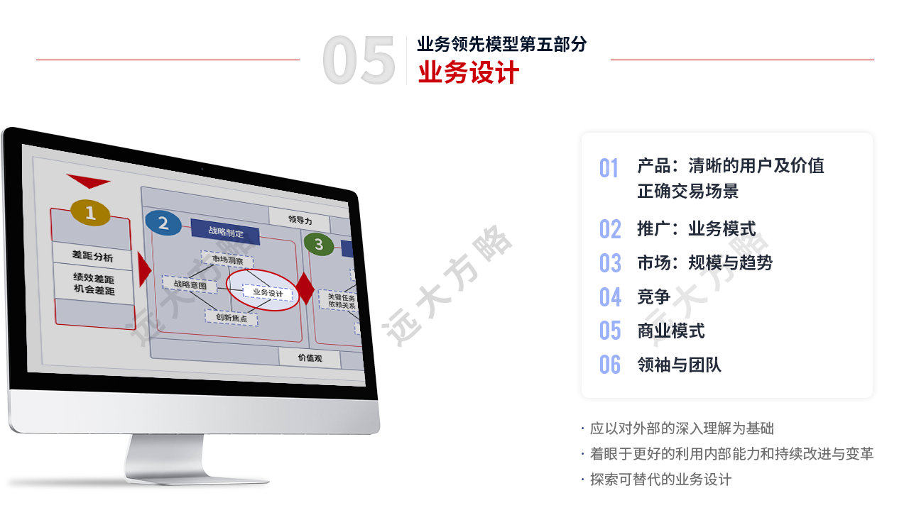 戰(zhàn)略規(guī)劃管理第五部分 業(yè)務設計