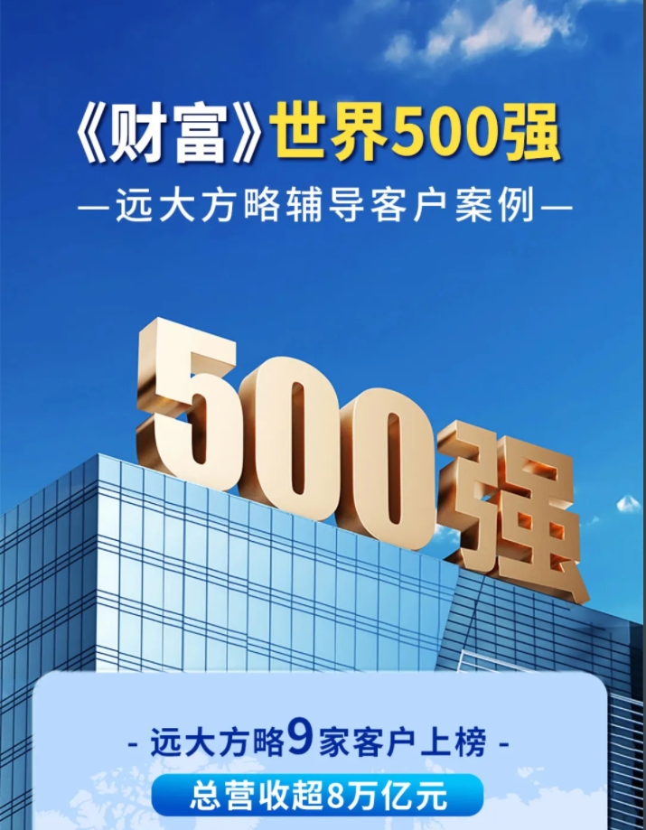 客戶(hù)案例 | 遠(yuǎn)大方略世界500強(qiáng)客戶(hù)9家，總營(yíng)收超8萬(wàn)億！